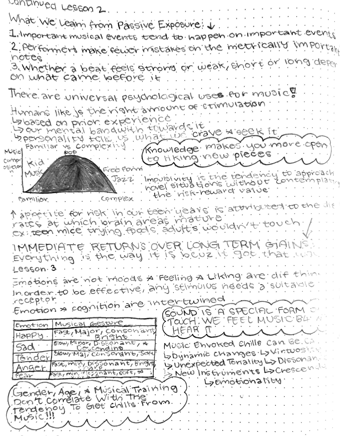 Amulya's handwritten course notes, including a table connecting emotions with musical qualities.